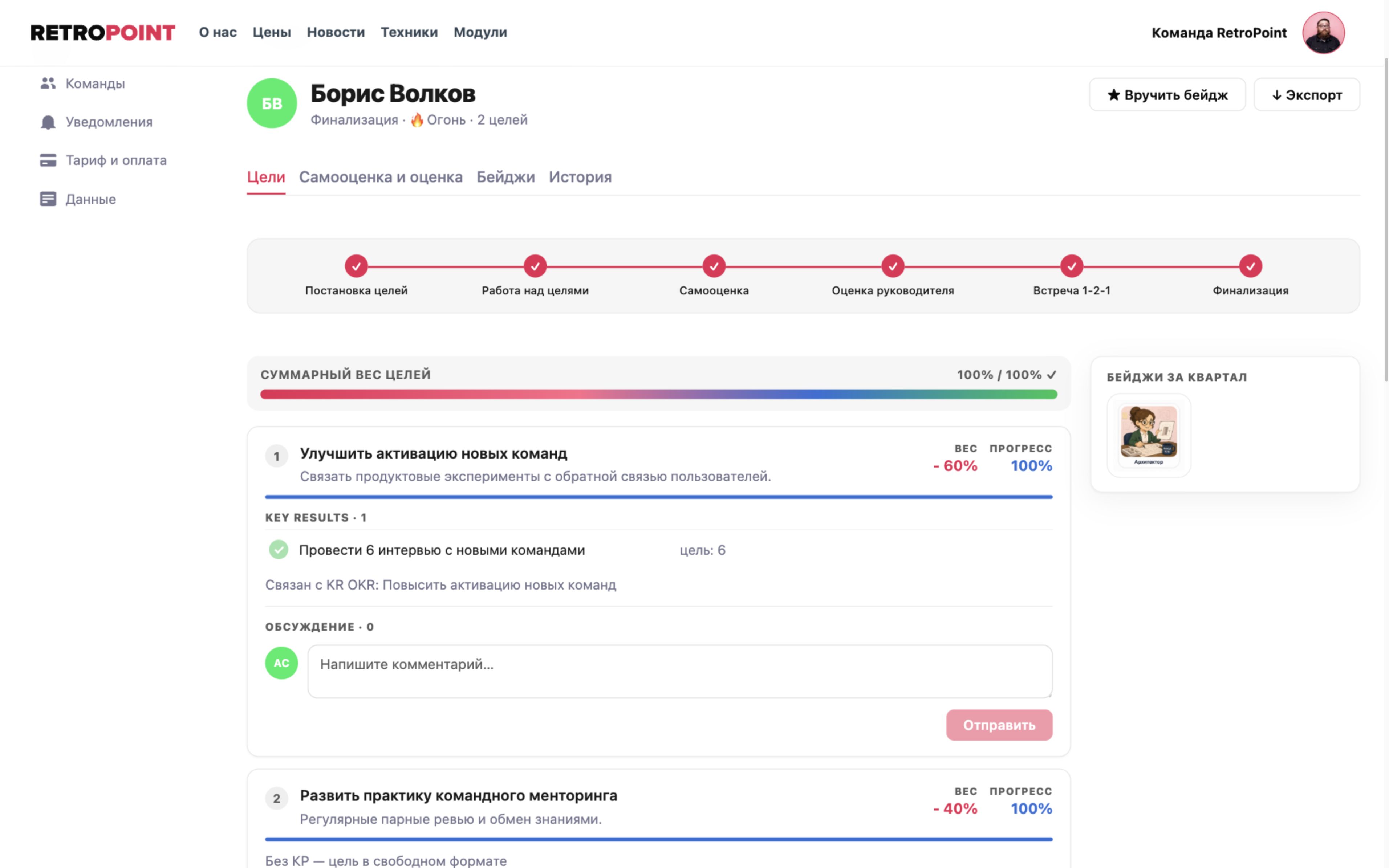Карточка Performance Review с целями, оценками и итогами сотрудника