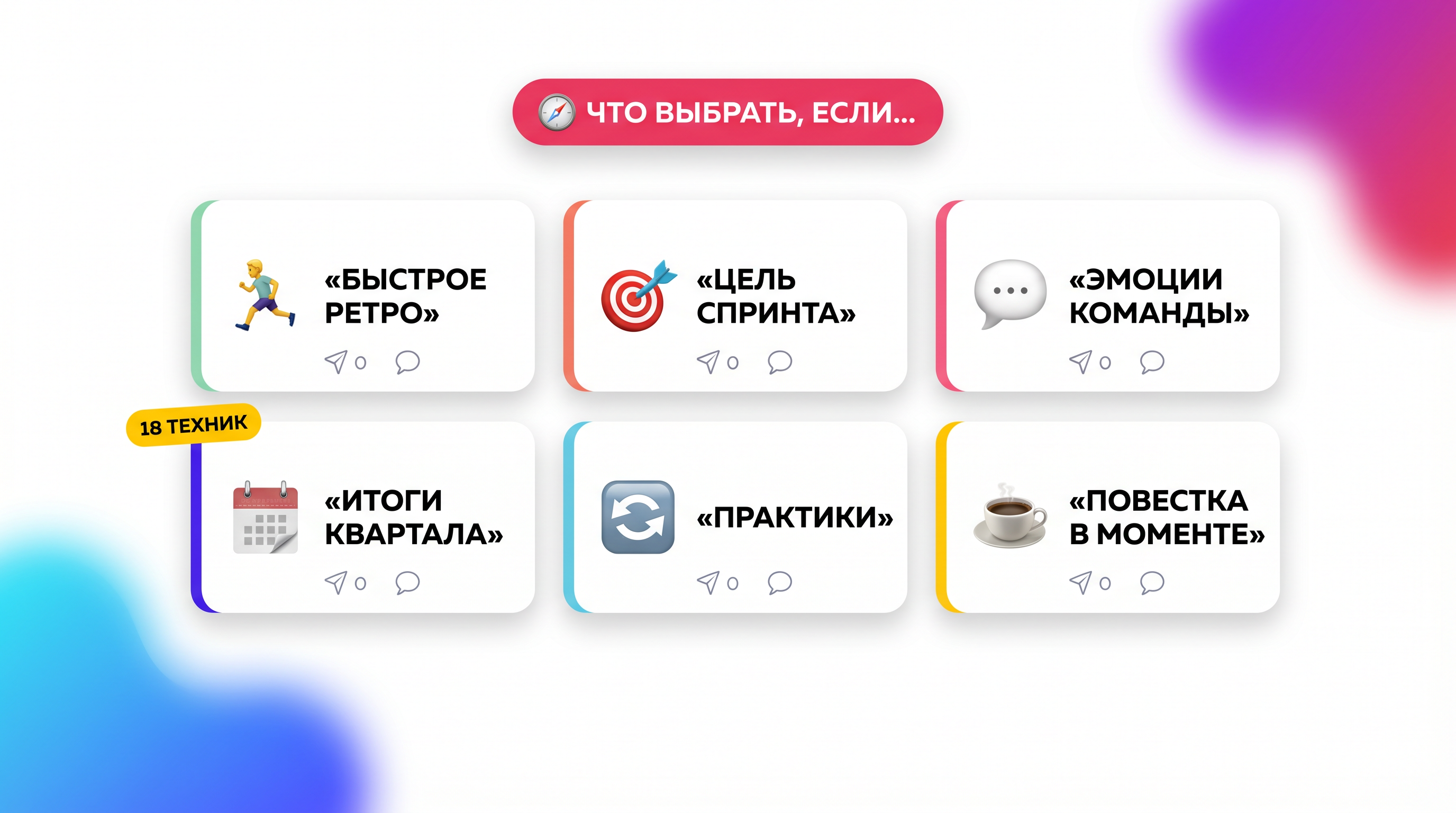 Обновлённый раздел ретроспективных техник RetroPoint с группировкой по цели встречи