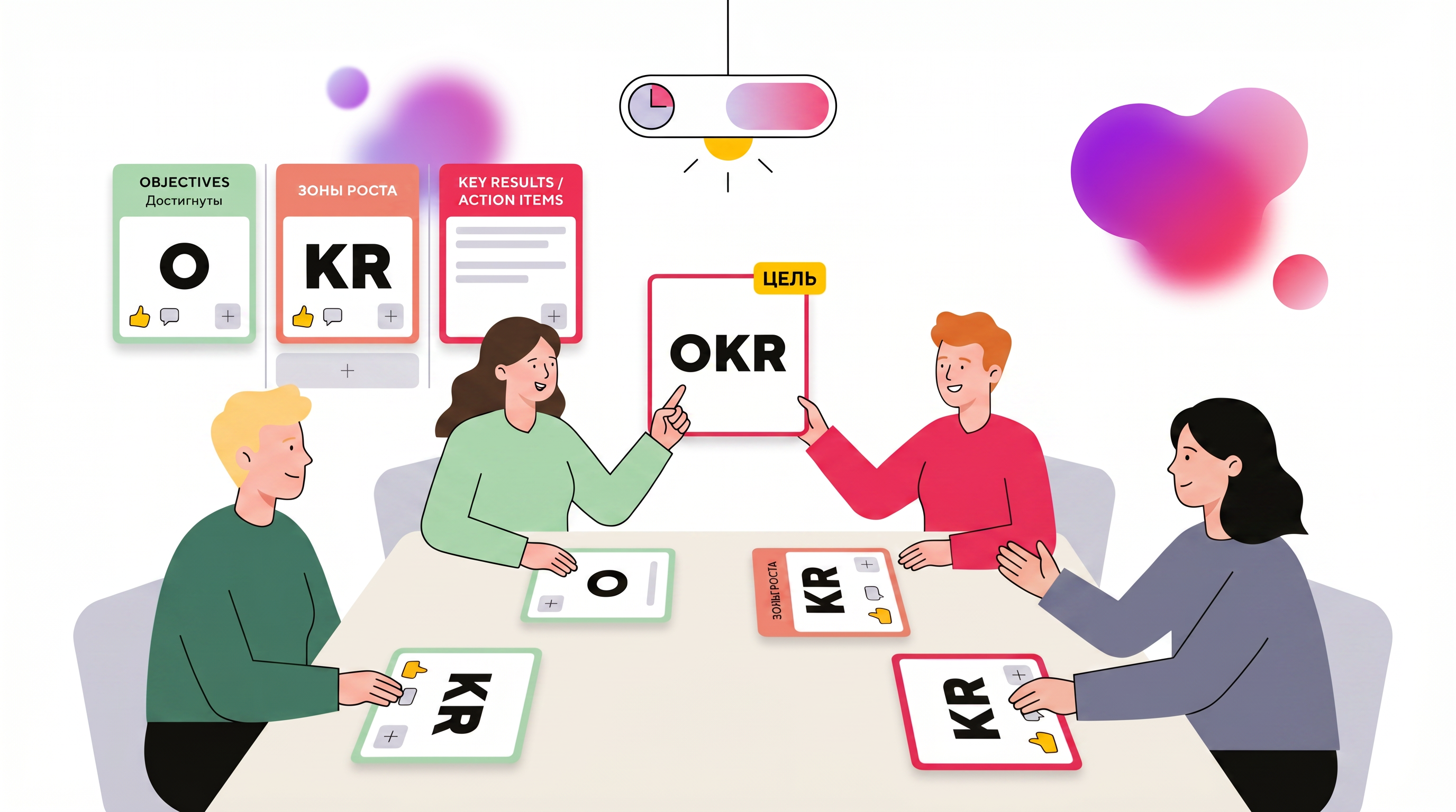 OKR‑цикл команды в RetroPoint: Objective и Key Results с прогрессом