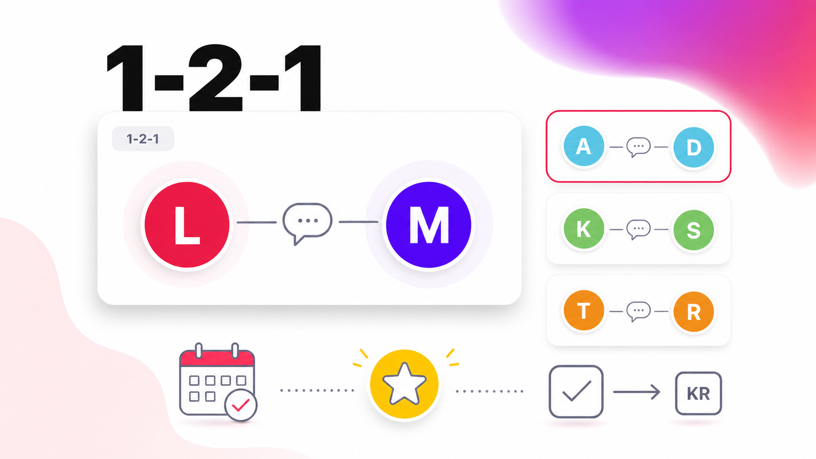 1‑2‑1 без превращения в status meeting: тимлид и сотрудник на регулярной встрече