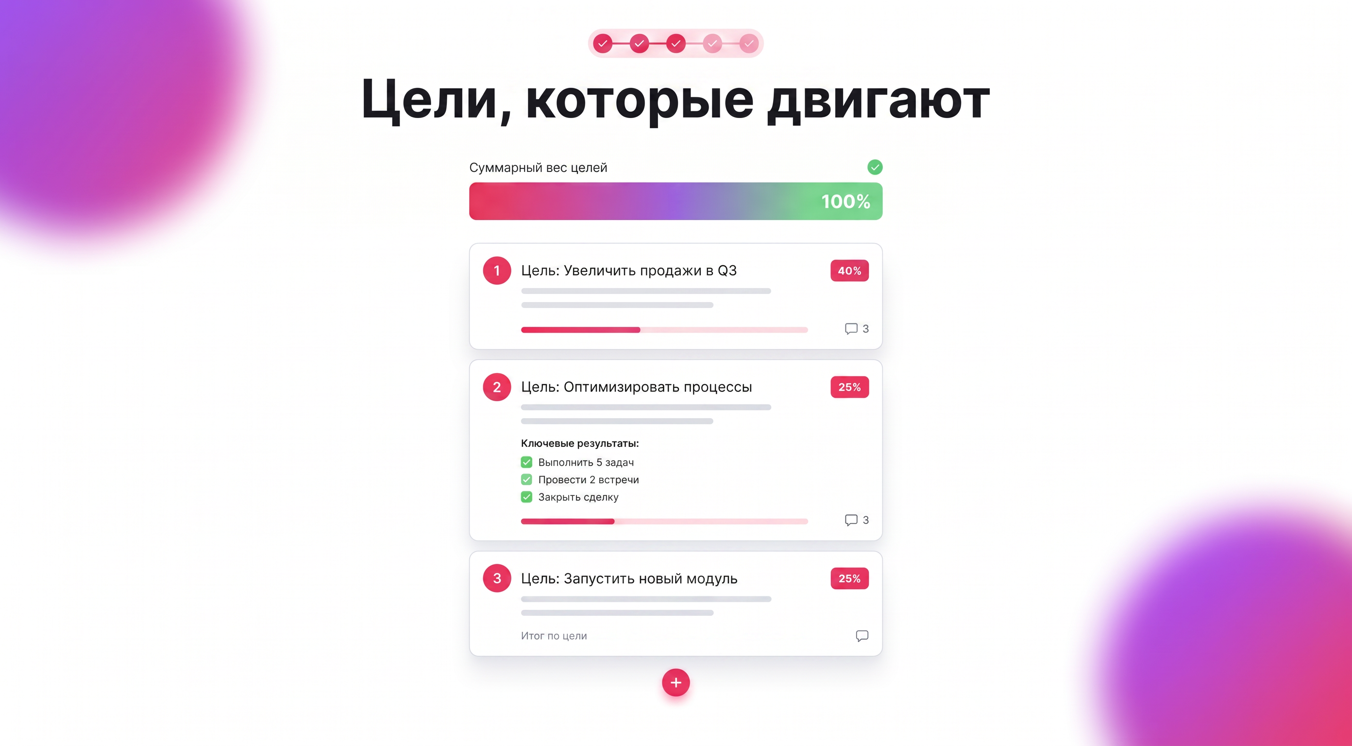 Цели на квартал в Performance Review: веса, прогресс и привязка к KR команды