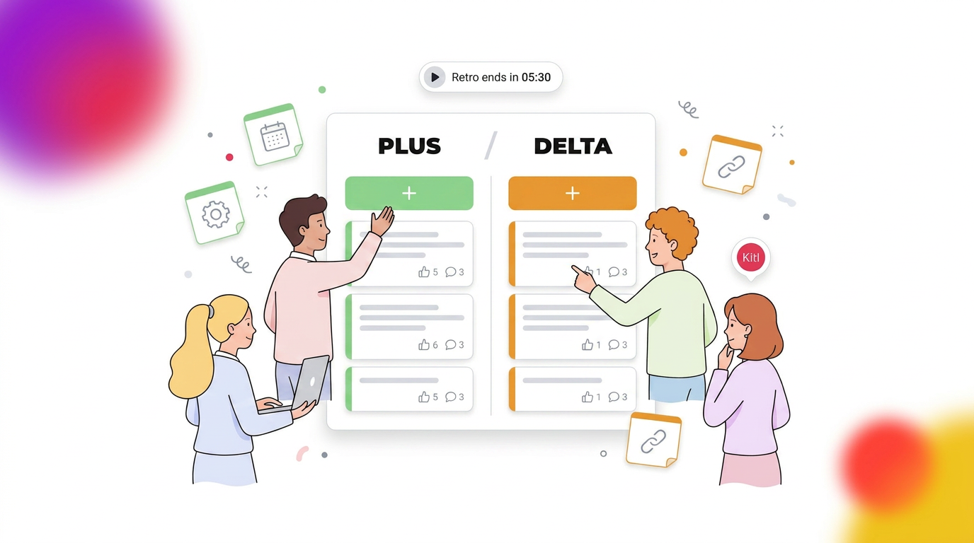 Доска RetroPoint с шаблоном ретроспективы Plus / Delta
